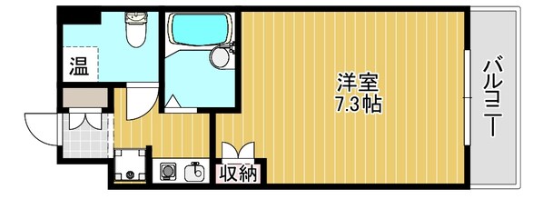 太子橋今市駅 徒歩5分 3階の物件間取画像